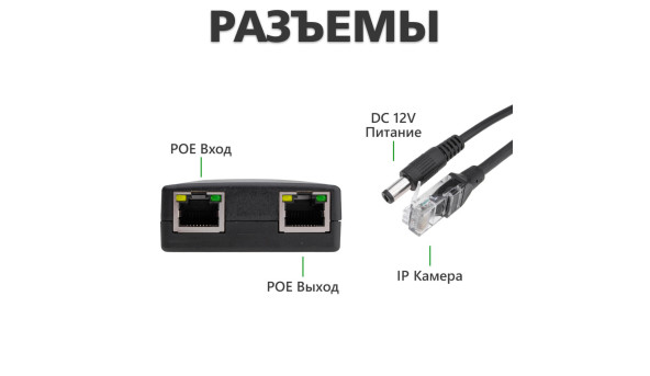 POE ретранслятор GV-003/01 - 578920