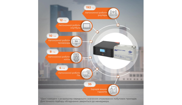 Комплект резервного живлення LP (LogicPower) ДБЖ + мультигелева батарея (UPS B1500 + АКБ MG 1200W) - 579279
