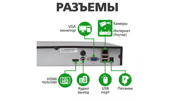 IP видеорегистратор 32-канальный 5MP NVR GreenVision GV-N-S002/32 - 580084
