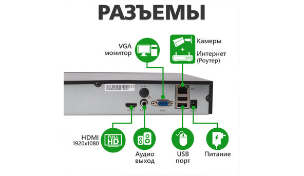 IP видеорегистратор 32-канальный 5MP NVR GreenVision GV-N-S002/32 - 580084