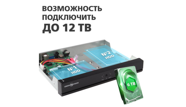 IP видеорегистратор 32-канальный 5MP NVR GreenVision GV-N-S002/32 - 580084