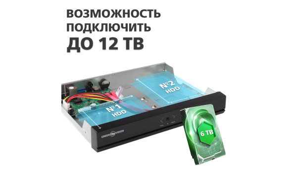 IP видеорегистратор 32-канальный 5MP NVR GreenVision GV-N-S002/32 - 580084