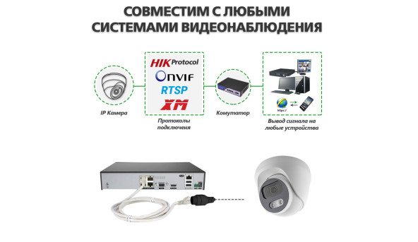 Антивандальна IP камера GV-107-IP-E-DOS50-25 POE 5MP - 580992