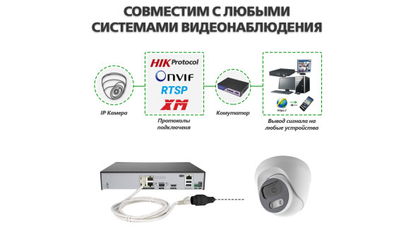Антивандальна IP камера GV-107-IP-E-DOS50-25 POE 5MP - 580992