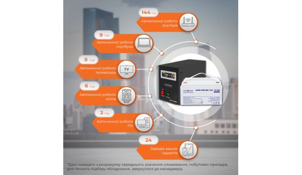 Комплект резервного живлення для котла і теплої підлоги LP (LogicPower) ДБЖ + мультигелева батарея (UPS B800VA + АКБ MG 900W) - 582216