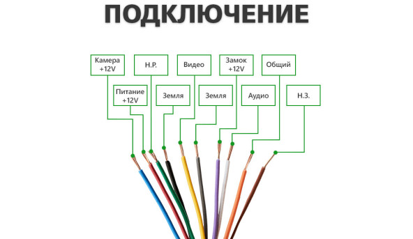 Панель виклику GV-002-J-PV80-110 silver - 582525