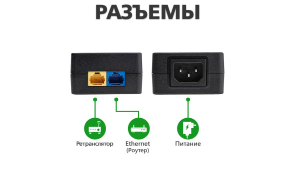 POE інжектор GV-002/08 - 582659