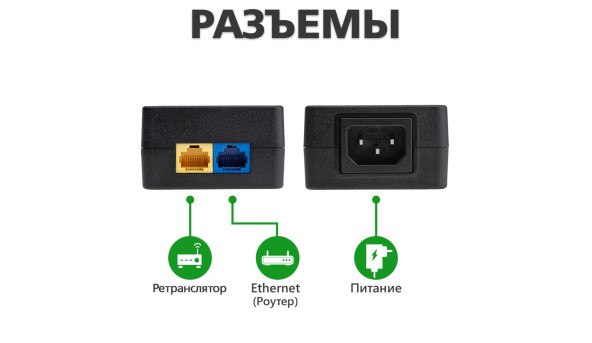 POE інжектор GV-002/08 - 582659