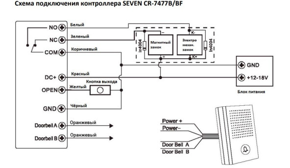 Контроллер доступа Bluetooth с клавиатурой SEVEN CR-7477B MIFARE