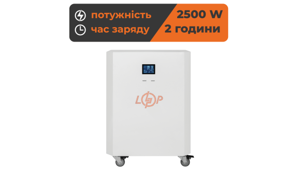 Система резервного живлення LP Autonomic Power FW 2500W (АКБ 2600Wh) Білий мат - 593983