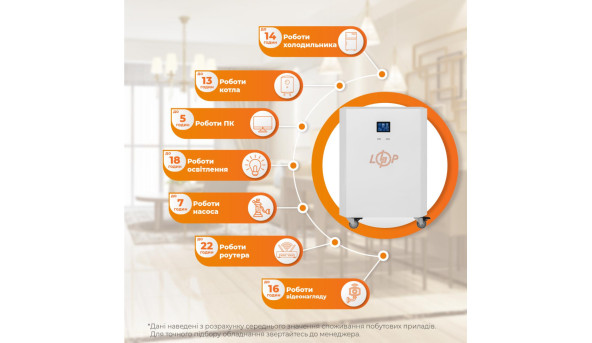 Система резервного питания LP Autonomic Power FW 2500W (АКБ 2600Wh) Белый глянец - 593984