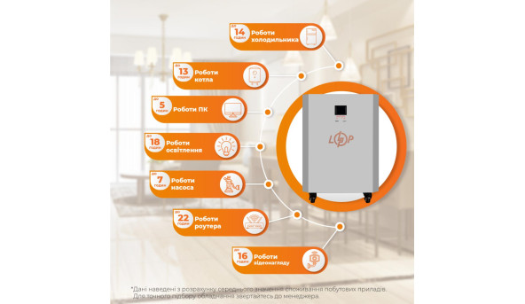Система резервного живлення LP Autonomic Power FW 2500W (АКБ 2600Wh) Графіт мат - 593985