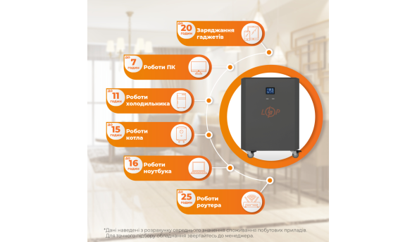 Система резервного питания LP Autonomic Power FW 2500W (АКБ 2600Wh) Графит глянец - 593986