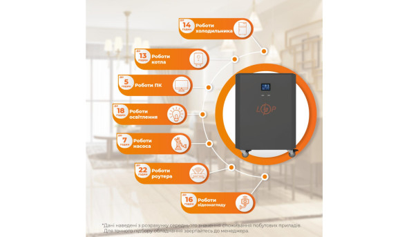 Система резервного питания LP Autonomic Power FW 2500W (АКБ 2600Wh) Графит глянец - 593986