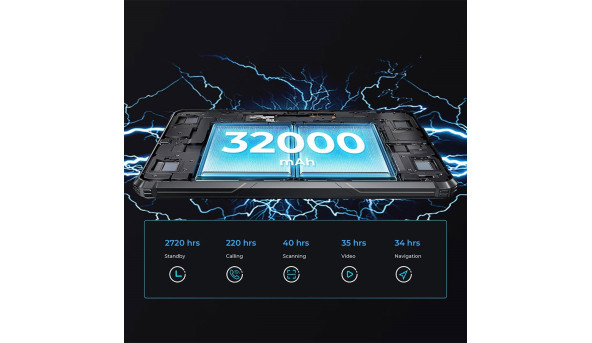 Планшет Oukitel RT7 5G 10.1" FHD+ /12GB/256GB/Dimensity720/ 32000mAh/ 48+32Мп /IP69K / LTE Black - 594735