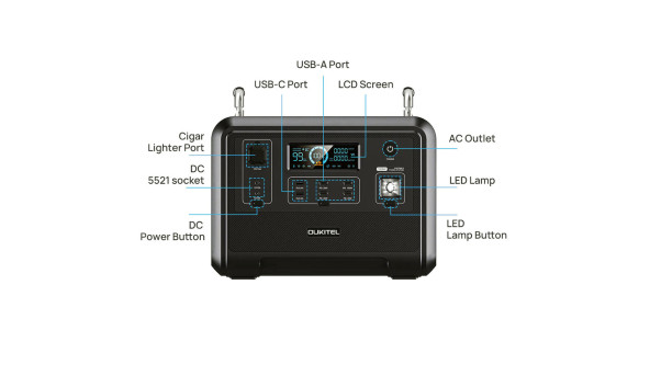 Зарядна станція Oukitel P1201E (960Вт/г) LiFePo4 USB-C PD100 Вт