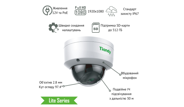 TC-C32KS Spec: I3/E/Y/C/SD/2.8mm/V4.2 2МП Купольна камера - 595278