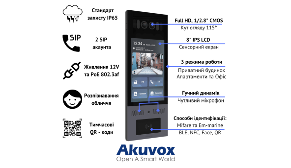X915S - Багатоабонентна панель виклику на Android (розпізнавання обличчя, Bluetooth), Багатоабонентна