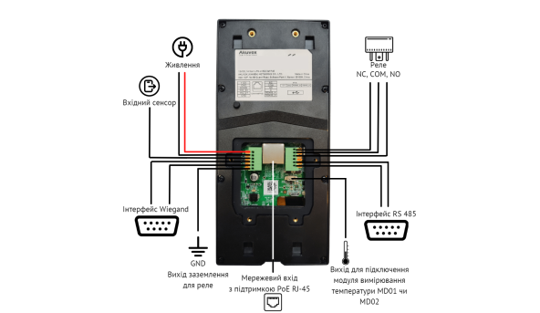 A05S - Термінал контролю доступу (розпізнавання обличчя, NFC)