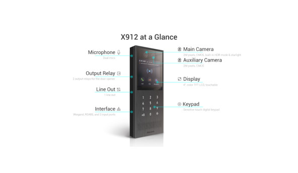 X912S - Багатоабонентна панель виклику з розпізнаванням обличчя, NFC та Bluetooth, Багатоабонентна