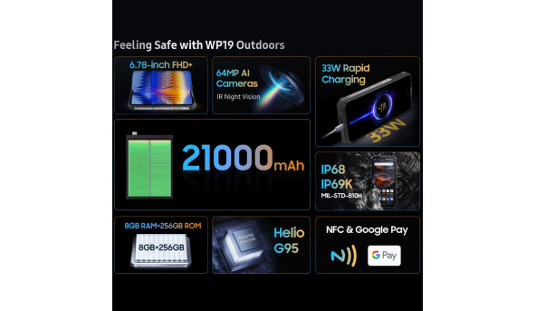 Смартфон Oukitel WP19 6.78” FHD+ /8GB/256GB/ Helio G95 / 21000mAh / 64+16Мп / IP69K/ NFC / Black - 596947