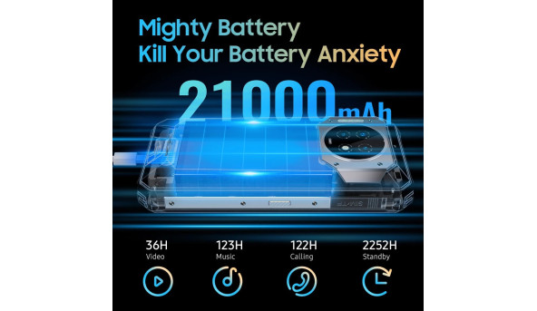 Смартфон Oukitel WP19 6.78” FHD+ /8GB/256GB/ Helio G95 / 21000mAh / 64+16Мп / IP69K/ NFC / Black - 596947