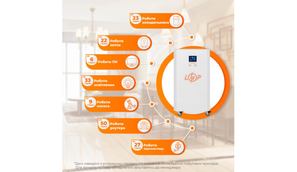 Система резервного питания LP Autonomic Basic FW 1000W (АКБ 3000Wh) Белый мат - 597100