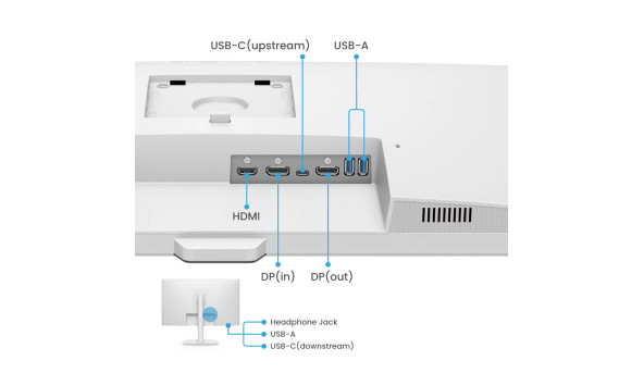TFT 31.5" BenQ GW3290QT, IPS, 2K QHD, 75Hz, HDMI, DP, USB-C, HAS, Pivot, колонки, білий - 597893
