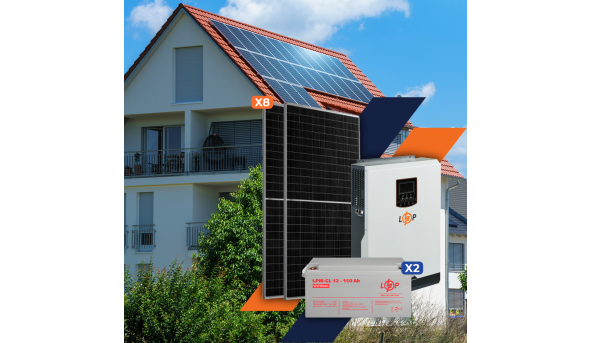 Сонячна електростанція (СЕС) 3.5kW АКБ 3.6kWh (гель) 150 Ah Стандарт