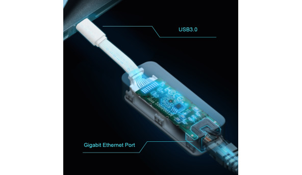 Мережевий адаптер USB Type-C RJ45 Gigabit Ethernet