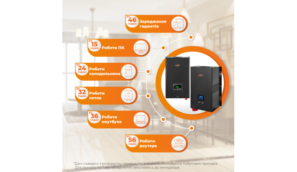 Комплект резервного живлення LogicPower W2500 + літієва (LiFePO4) батарея 5888Wh - 601267