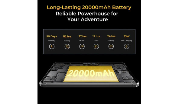 Планшет Oukitel RT8 11" FHD+ 6GB/256GB / G99 / 20000mAh / 48+32Мп / IP69K / LTE Black - 603250
