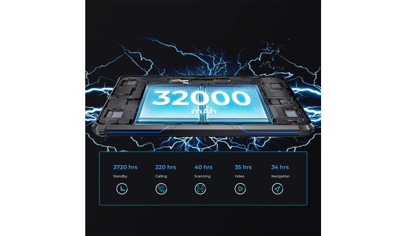 Планшет Oukitel RT7 5G 10.1" FHD+ /12GB/256GB/ Dimensity720 /32000mAh/ 48+32Мп /IP69K/NFC/LTE Blue - 603347