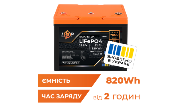 Акумулятор LP LiFePO4 25,6V - 32 Ah (820Wh) (BMS 40A/32А) пластик Smart BT - 606165