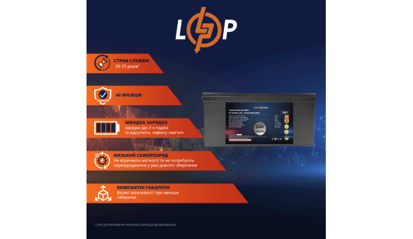 Аккумулятор LP LiFePO4 24V (25,6V) - 140 Ah (3584Wh) (BMS 80A/40A) пластик - 606594