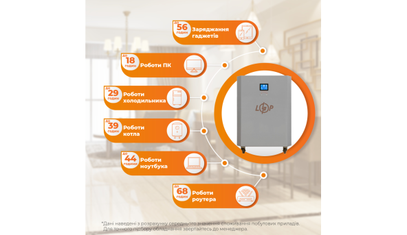Система резервного живлення LP Autonomic Power FW 2500W (АКБ 7200Wh) Графіт мат - 611325