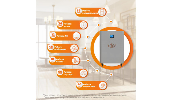 Система резервного живлення LP Autonomic Power FW 2500W (АКБ 7200Wh) Графіт мат - 611325