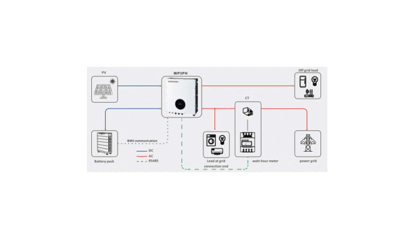 Гибридный инвертор EnerSol EHI-12000TP - 621348