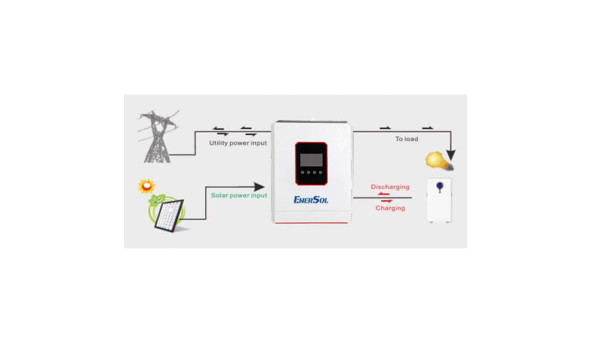 Гибридный инвертор EnerSol EHI-SUNONECO6.2KW+EB-SK-51.2V100Ah