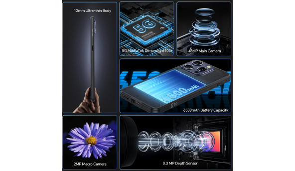 Смартфон Oukitel WP52 6.6" FHD+ /4GB/256GB MTK6100+ / 6500mAh / IP68 / 48+8Мп/NFC/ультратонкий/Black - 626786