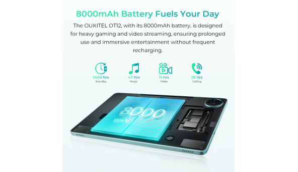 Планшет Oukitel OT12 11" HD+ /4GB/256GB/ T606 / 8000mAh / 13+5Мп / Dual SIM / LTE Green - 626791