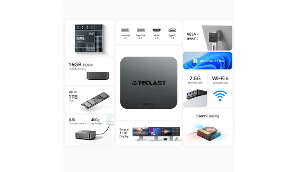 Комп'ютер Teclast Mini PC N20Pro N95/16GB/SSD512GB/WiFi/BT/Win11Pro - 629424