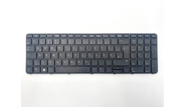 Клавіатура для ноутбука HP ProBook 650 G3, 650 G2, 655 G2 (831021-041 6037B0114404) Б/В