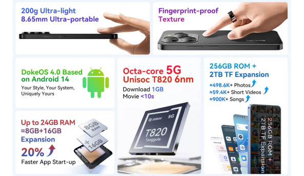 Смартфон Blackview SHARK 9 6.67" FHD+ /8GB/256GB/ T760 / 5000mAh / 50+8Мп /NFC/ Blue - 631608