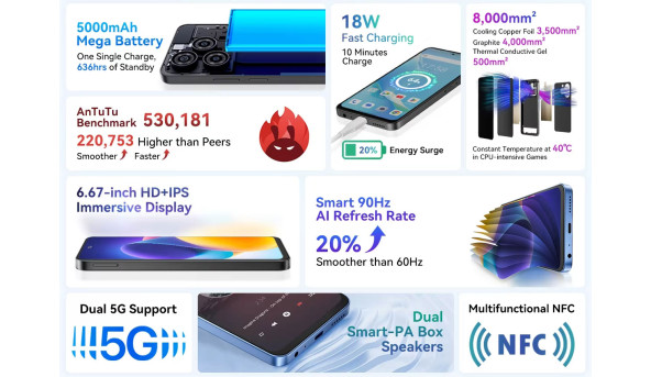 Смартфон Blackview SHARK 9 6.67" FHD+ /8GB/256GB/ T760 / 5000mAh / 50+8Мп /NFC/ Black - 631609