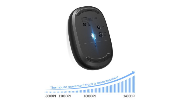 Мишка UGREEN 2.4GHz MU105, бездротова, 4000dpi., 3кн., Синя - 631959