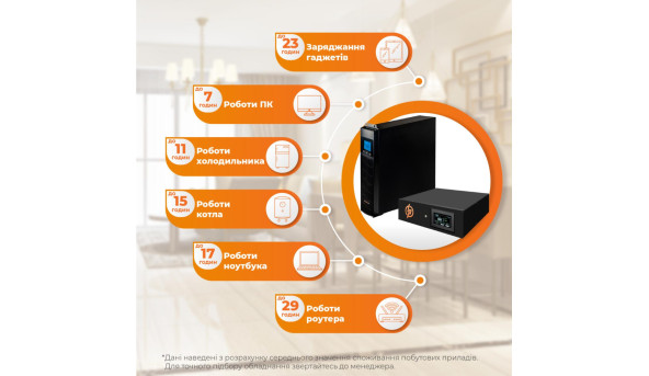 Комплект Smart-UPS LP-2000 PRO RM с АКБ LP LiFePO4 32 Ah (2253Wh) RM - 632706