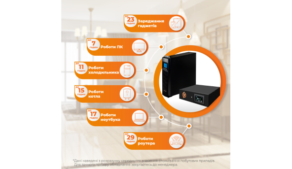 Комплект Smart-UPS LP-2000 PRO RM с АКБ LP LiFePO4 32 Ah (2253Wh) RM - 632706