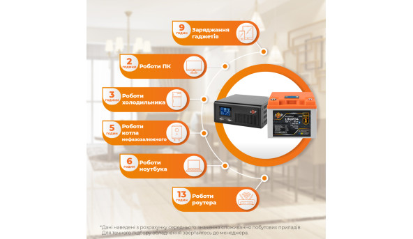 Комплект резервного живлення LP(LogicPower) ДБЖ + літієва (LiFePO4) батарея (UPS В1000 + АКБ LiFePO4 640W) - 632715