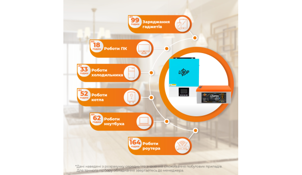 Комплект резервного живлення LP(LogicPower) ДБЖ + літієва (LiFePO4) батарея (UPS W3000 + АКБ LiFePO4 5888W)
